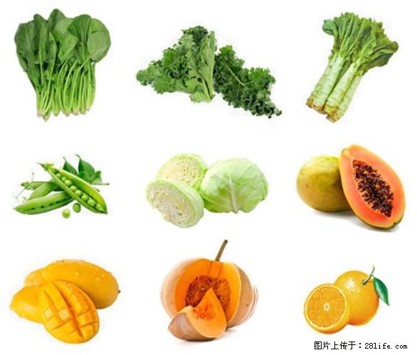 叶黄素有什么功效和作用 - 生活百科 - 沧州生活社区 - 沧州28生活网 cangzhou.28life.com