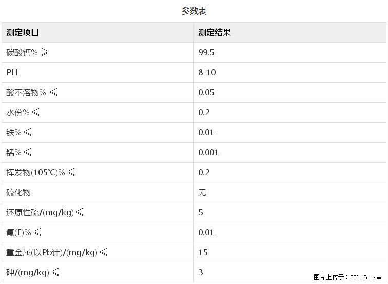 【桂林三鑫新型材料】600目重质碳酸钙 方解石粉重钙粉 - 灌水专区 - 沧州生活社区 - 沧州28生活网 cangzhou.28life.com